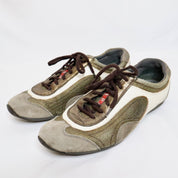 Prada Shoes (8.5 US/39 EU)